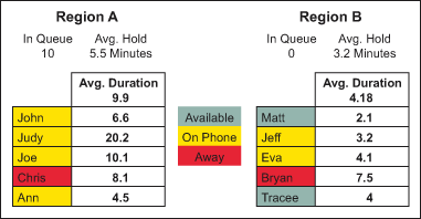 figure-1